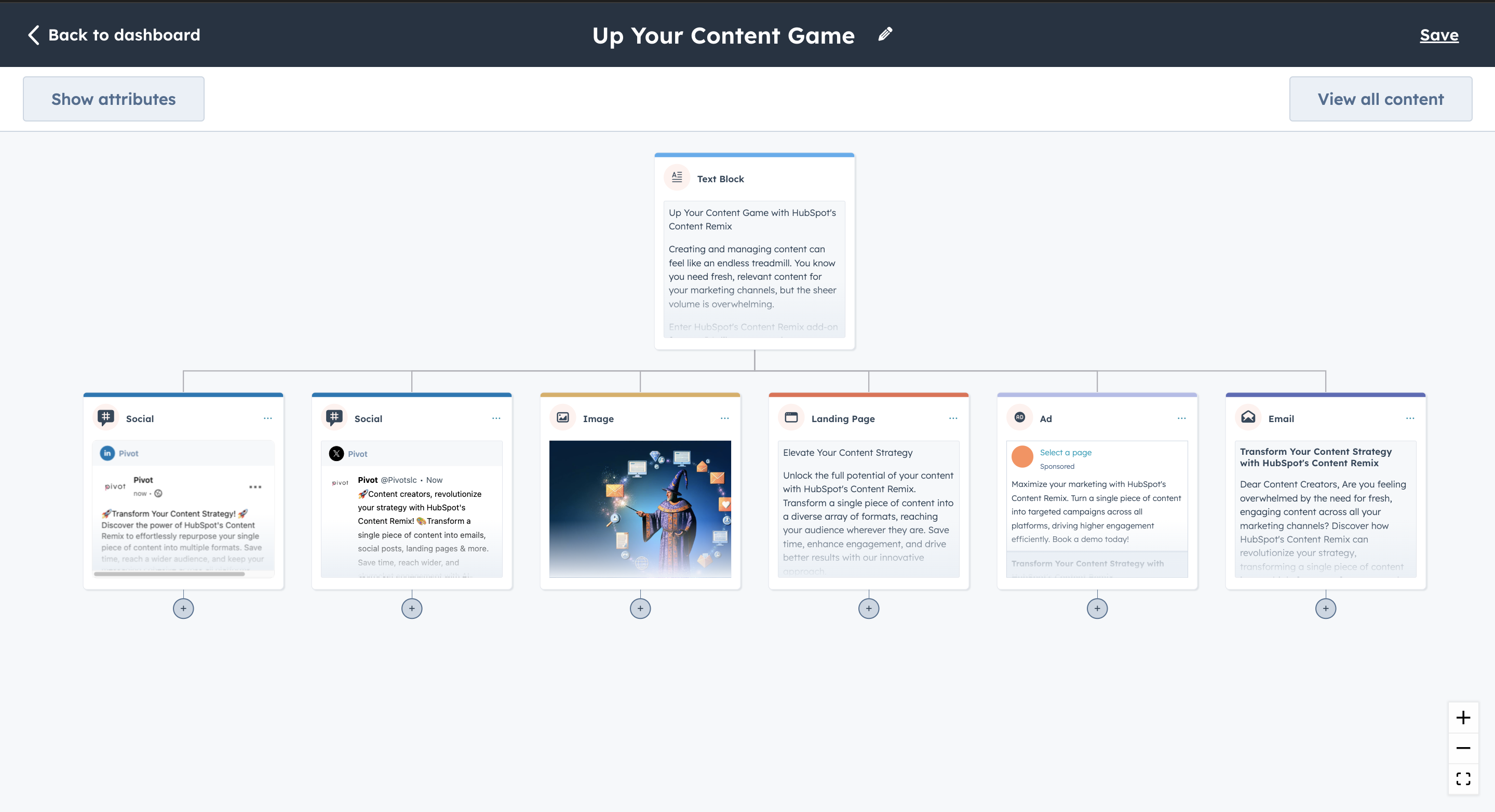 content remix add on for hubspot